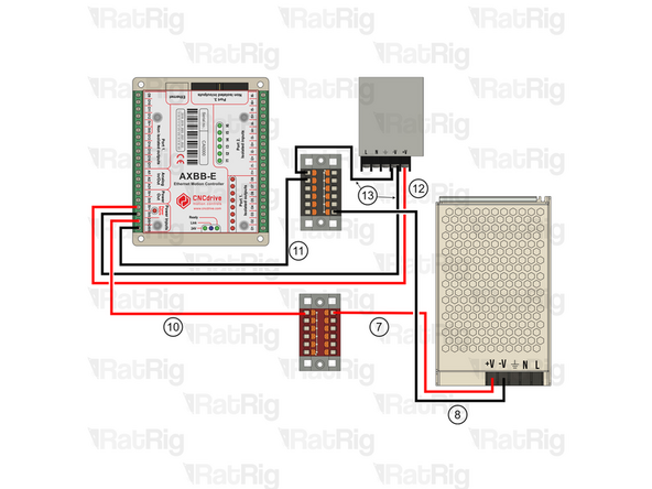 150mm - 22AWG RED (A-Ferrule, B-Ferrule) (10) Connect the wire from the Red PTFix block to the +24V input on the AXBB-E