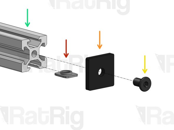 X-Gantry 2020 profile