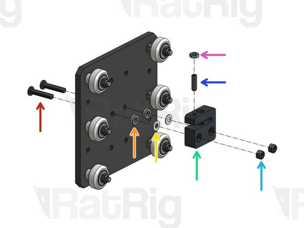 Low Profile Screw M5x25mm