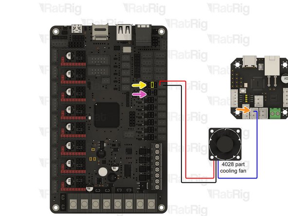 Cooling 4028 fan - 12 V