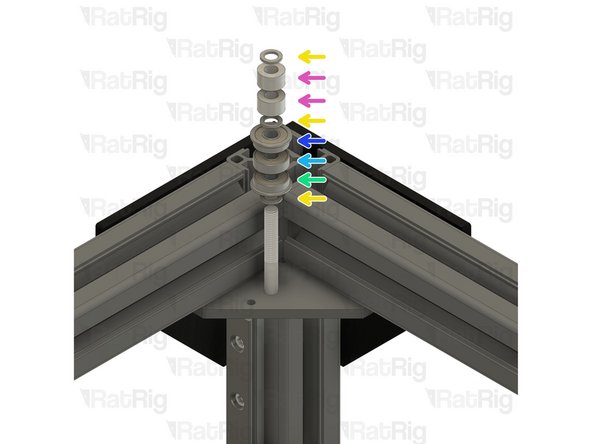 Repeat Step 6 to install the right CoreXY idler plate to the frame