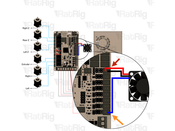 Remove the 12V power connection from the Octopus motherboard