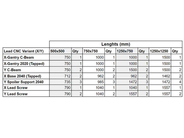 Since there are multiple Lead CNC variants, our guides won't mention profile and lead screw lengths, as these vary. Instead, the guide will refer to each profile and lead screw by the names described on the table. You may want to label/group these parts right now to prevent assembly mistakes and make your job easier.