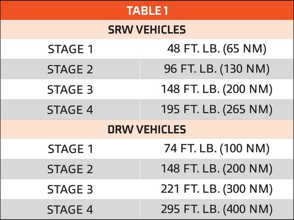 Reinstall factory U-bolts with the supplied Axle U-bolt Spacers between the axle cradle and the U-bolt nuts.