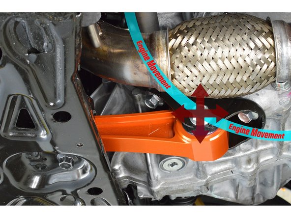 A performance rear motor mount by design reduces engine movement to mitigate unwanted wheel hop, slow throttle response, and torque steer - the by-product of this is increased NVH (Noise, Vibration, Harshness) that is transmitted to the vehicle cabin