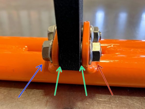 Insert the two M6 bolts (blue arrow) through the aligned holes. Make sure the washers (green arrows) are sandwiched between the FSTB mounting tabs and the brake brace