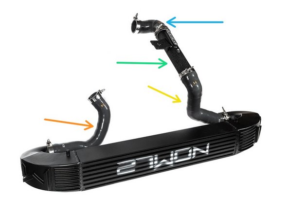 Identify components to be installed