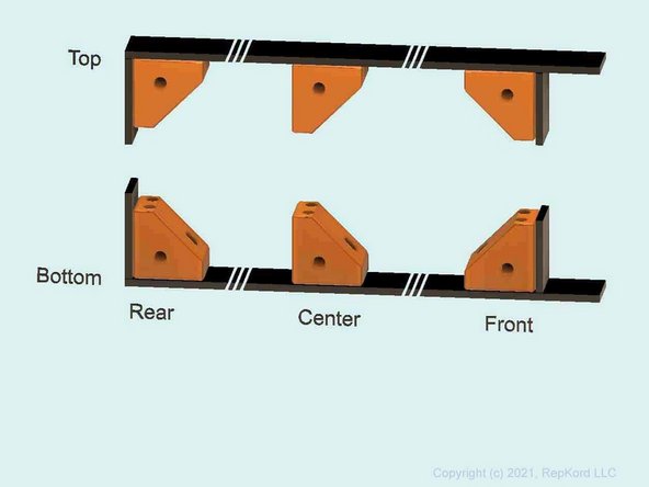 All brackets built so far should have the corner with two holes pointing upward toward the top of the box.