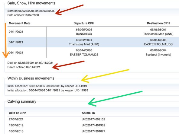 Birth and death notification dates