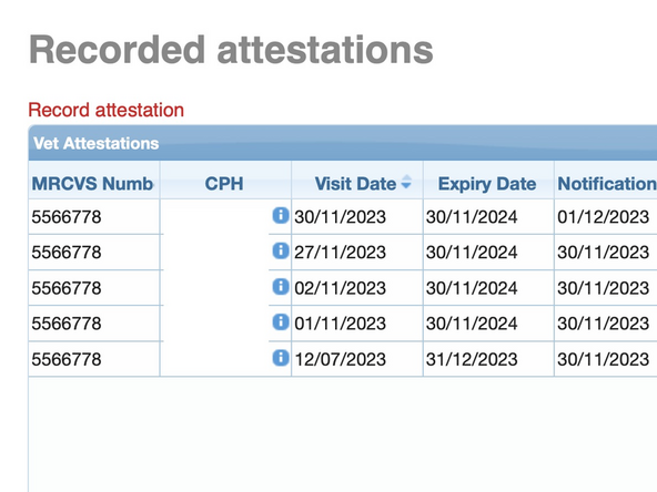 Each attestation you have recorded appears in the table, showing CPH, visit date, Expiry date, Notification date and the VAN reference.