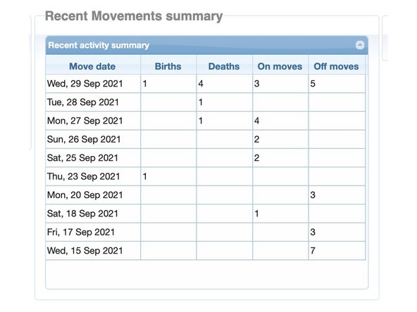 You are then returned to the Home page.