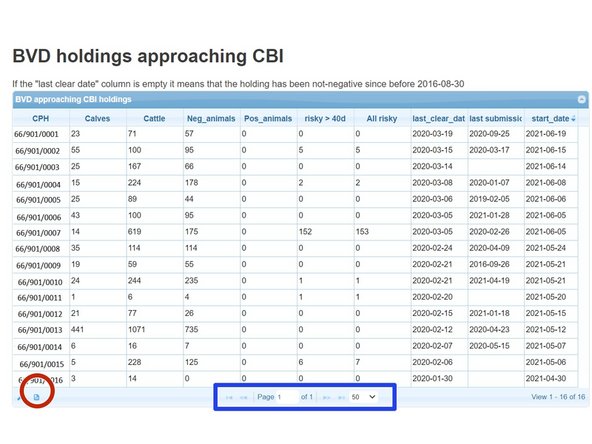 To download the information on the approaching CBI table, select the paper icon circled red.