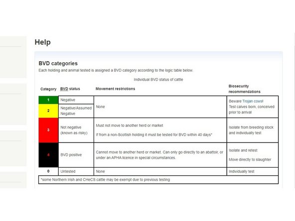 The first image shows the Individual Status of Cattle, outlining the necessary movement restrictions and Biosecurity recommendations.