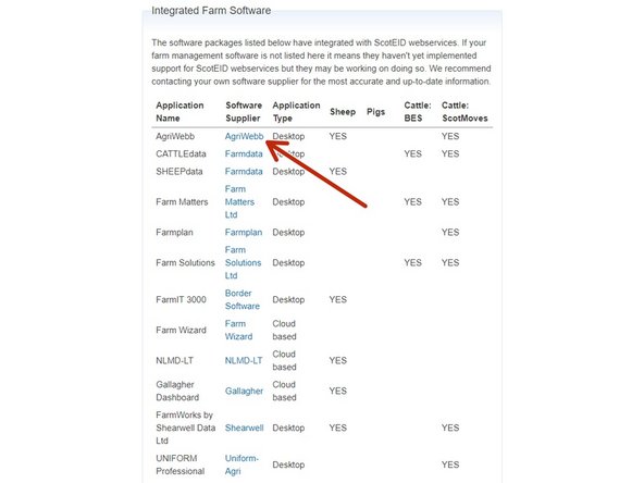 Under the header Integrated Farm Software, there are different software packages listed. If you click on the blue link, it will take you directly to their website for more information.