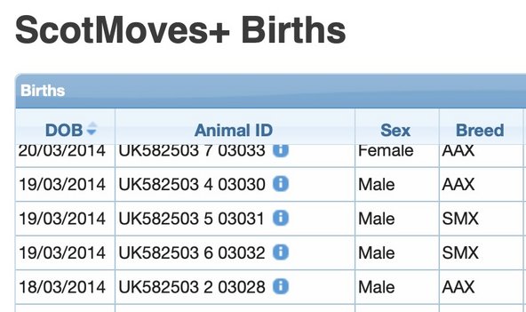 You can sort by each of the column heading by clicking on them.