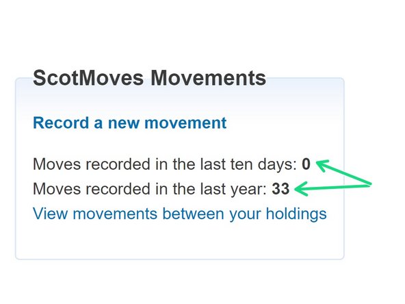 Shows the movements recorded on ScotMoves
