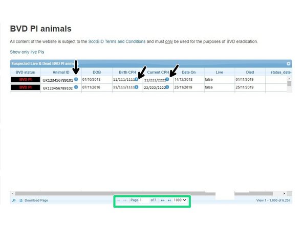 The table in the image shows the Dead and Live PIs.  For more information, click on the blue i symbols, as indicated by the black arrow.