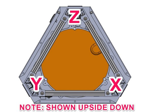 This image of the Lower Assembly will assist you in identifying the X Y &amp; Z tower locations for correct installation.