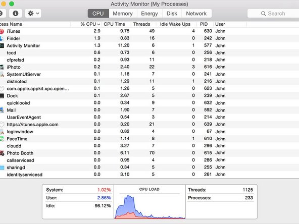 If a hidden process, such as pid 251(coreaudiod), is responsible, you can kill it using Activity Monitor.app (this can be found in your Applications folder, usually under Utilities)