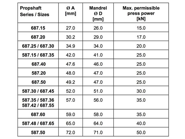 
Insira sabedoria aqui.
