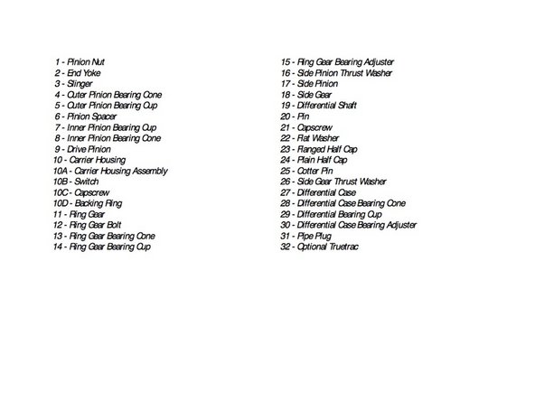 Inserir instruções aqui.