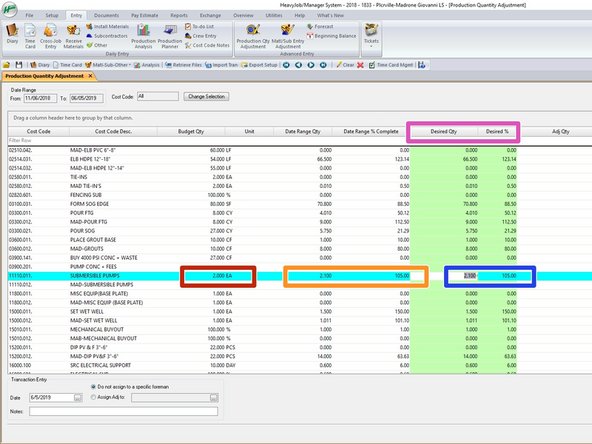 Here you can see that we have budgeted Qty of 2-EA.