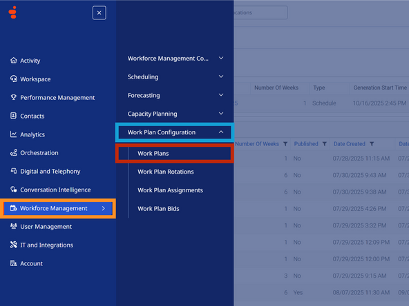 Creating a Work Plan