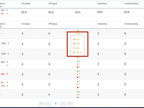 Hover your mouse over the Status icons