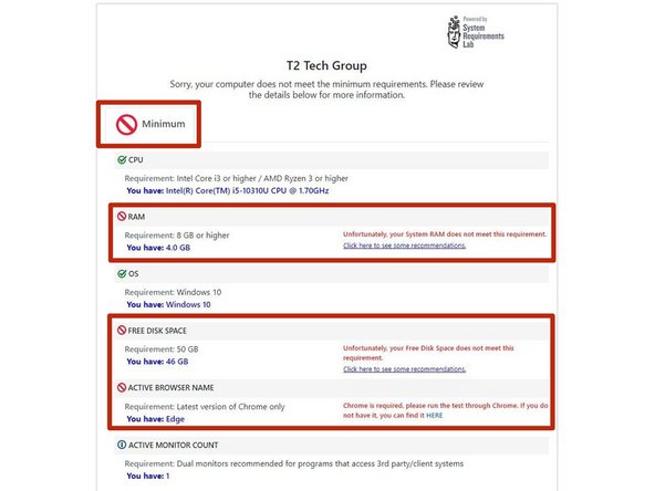 If any of the minimum requirements are not met: