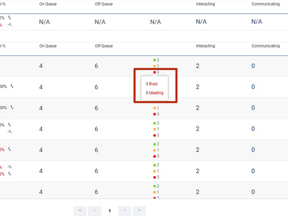 Hover your mouse over the Status icons