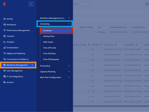 Generating a Schedule