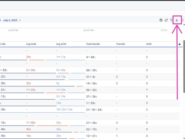 To schedule the report to be sent via email: