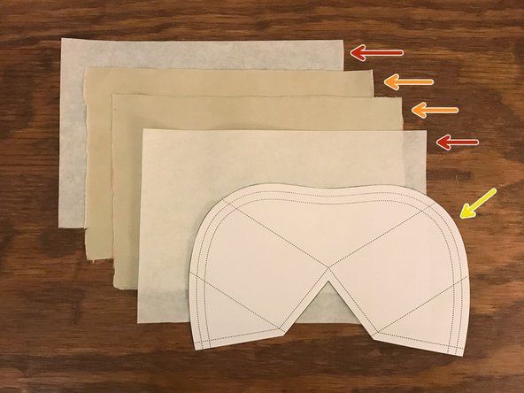 Stack the mask material in the following order, from the bottom up: