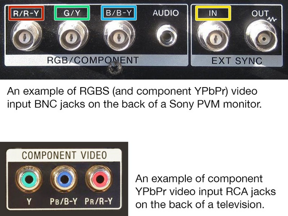 Your TinyNES console has now been configured to output RGBS (red, green, blue, and sync) video via 4 discrete RCA jacks. Despite the sync signal being carried separately, this is often referred to as just RGB video (the terminology around this can be very confusing).