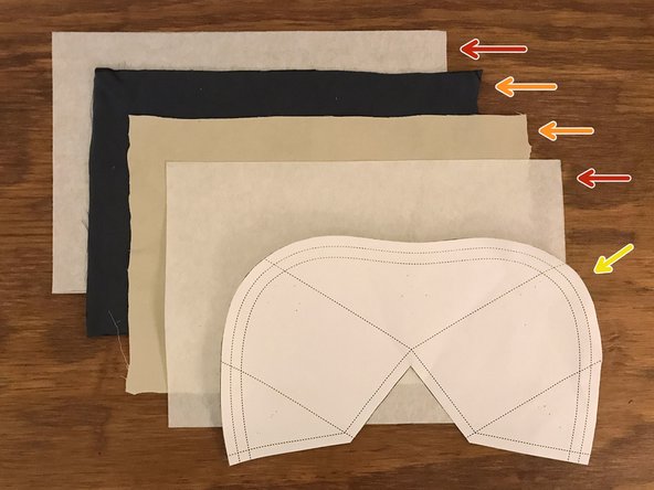 Stack the mask material in the following order, from the bottom up: