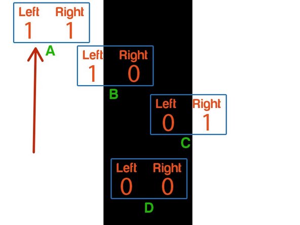 For case A, if the robot goes off the track we need to make it stop so it doesn't drive off forever!