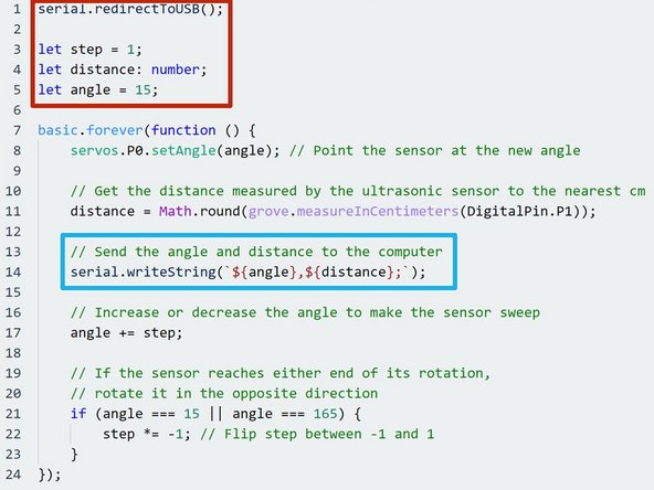 Enter the following code into the MakeCode editor and download to your micro:bit. Can you work out how it works?