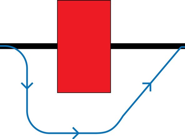 We need to decide how we want the robot to move so it avoids the obstacle.