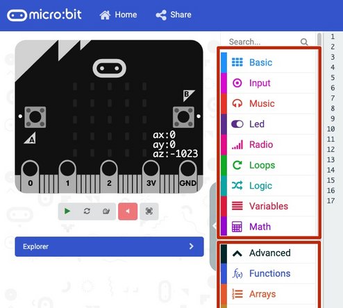 We use a dot between the words basic and forever to denote that the forever function belongs to the basic namespace.