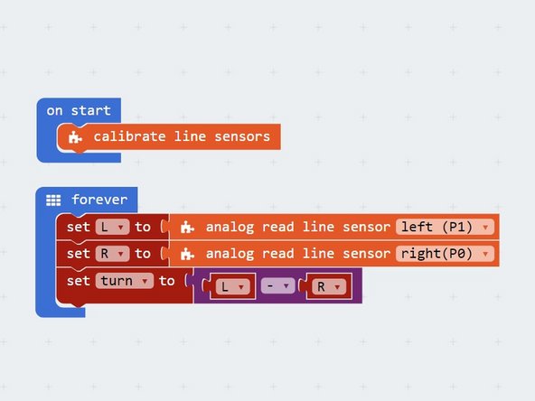 The larger the difference between L and R, the further the robot is from the line so the more we need to turn.