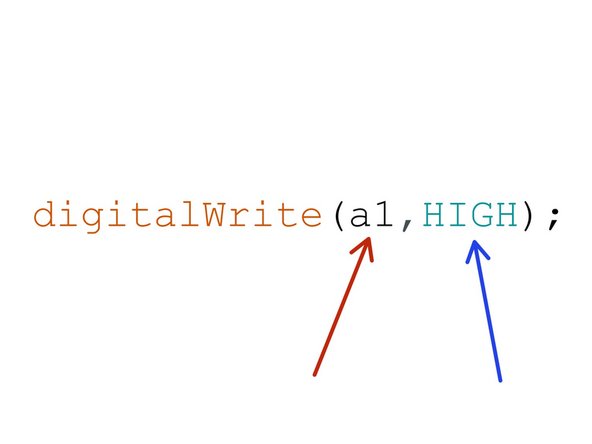 We also used another new function, digitalWrite()