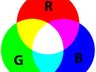C - Colour Mixing