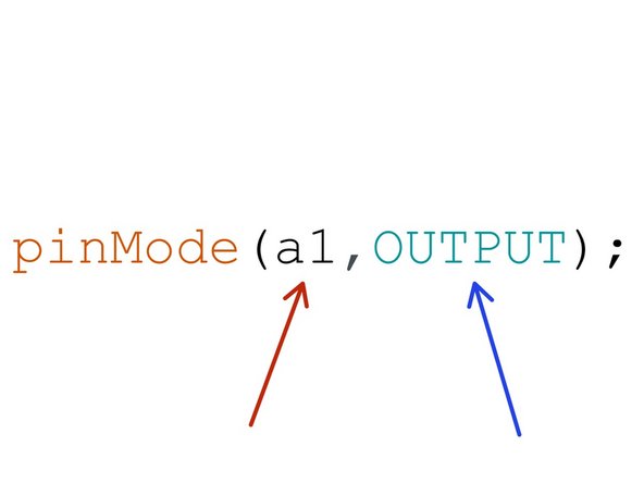 In the previous step, we used a new function called pinMode