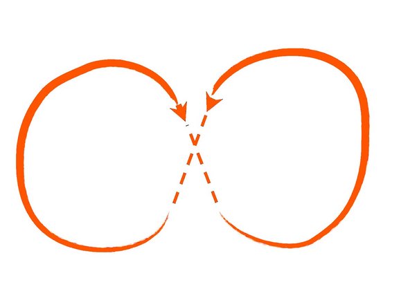 Have a look at the picture if you don't know what a figure of 8 is.