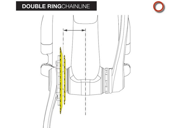 Double cranks are measured two ways