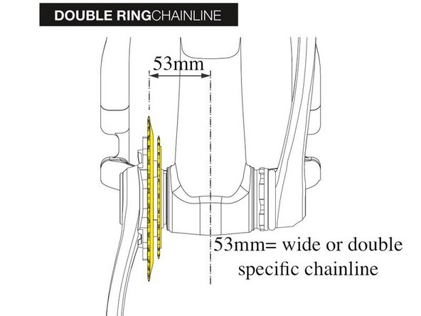BBwide is for double specific cranks as those cranks use a wider chainline