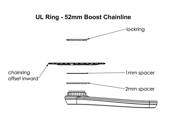 UL rings are -5mm offset and originally intended for XCX crank applications; they can however be used on 73mm spindle TRS/LG1 cranks to achieve a 52mm &quot;Boost&quot; chainline