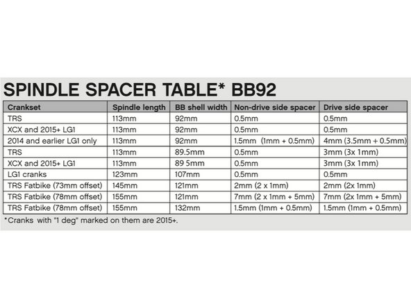 Refer to the spindle spacer chart and your BB shell width for the correct spindle spacer setup for your frame