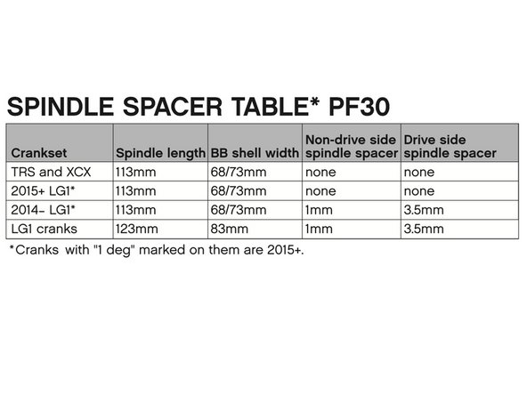Using the chart, determine the number of spindle spacers needed for your BB shell width and spindle