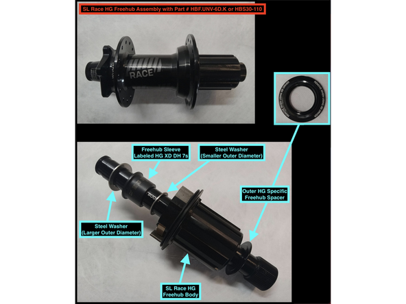 This HG Freehub requires an outer washer/spacer. These are directional and the side shown in the second image should be facing away from your freehub body towards the Driveside (R) Axle-end.